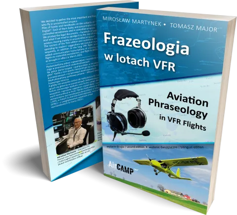 Frazeologia lotnicza